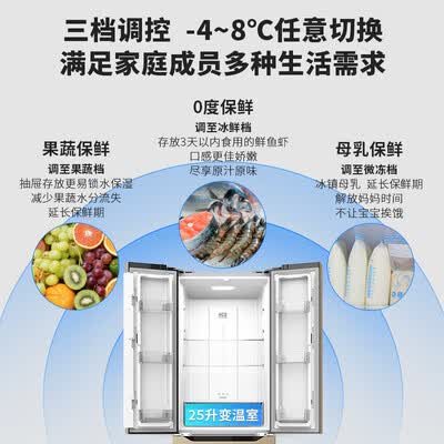 冰箱创维WM33BPS怎么样?有谁用过?