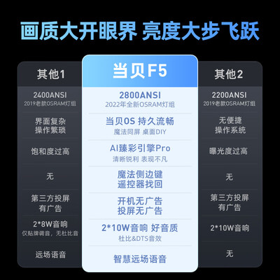 当贝f5和m5pro哪个好?区别是什么?