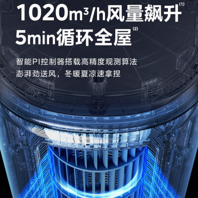 美的KFR-51LWN8VHC1Ⅱ柜机锐静怎么样？谁用过评价？