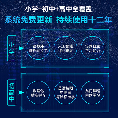 纠结科大讯飞x1pro对比读书郎哪个好？详解区别怎么样？