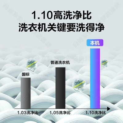 小天鹅（LittleSwan）TG100V868WMADY怎么样？口碑如何？