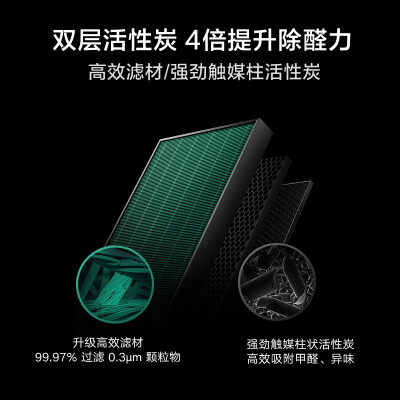 小米空气净化器max和max增强版哪款好-小米空气净化器max和max增强版哪款更值得入手_http://www.meifudie.com_好物_第5张