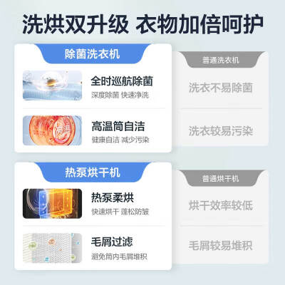小天鹅TG100VT616WIADY-T1B怎么样？使用评价好吗？