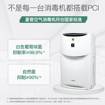 夏普KI-BC608-W怎么样?谁用过评价?