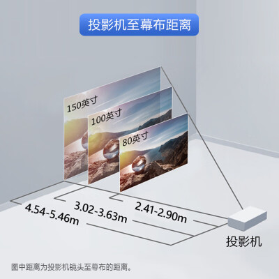 爱普生CB-X493600流明投影机怎么样？使用评价好吗？