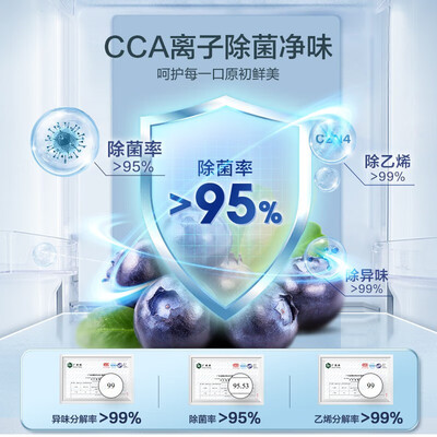 深度体验分析容声BCD-608WD18HP冰箱608升使用评测真的好吗？内情必看测评！