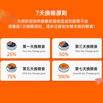 生鲜本能769949658566值不值这价格呢_http://www.meifudie.com_好物_第5张