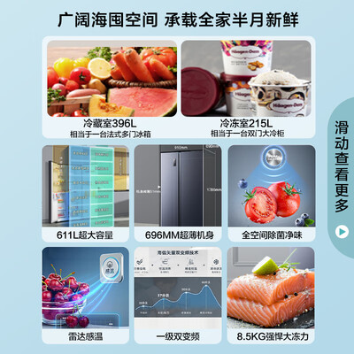 海信611升和海尔535升对开门冰箱有区别吗_http://www.meifudie.com_好物_第2张