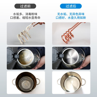 格力净水器和康佳净水器哪个好？区别大吗？