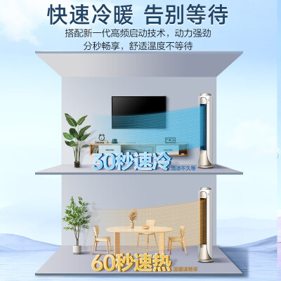 奥克斯KFR-72LWBpR3DQD28(B1)怎么样？评测好吗？