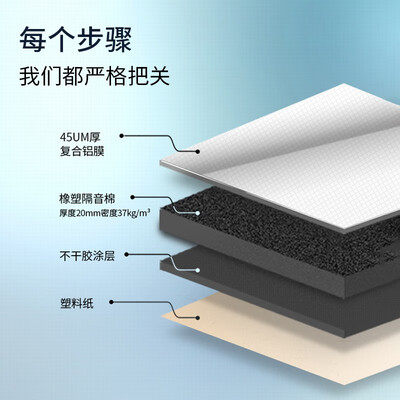 优勤（YOUQIN）下水管隔音棉使用评测真的好吗_http://www.meifudie.com_好物_第4张