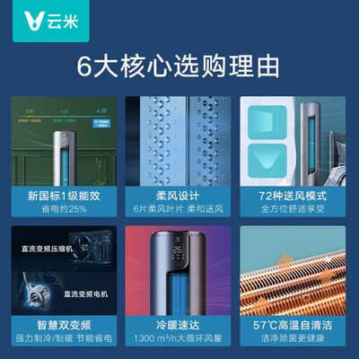 大家揭秘云米米兰柔风3匹圆柱空调KFRd-72LW/Y2RD1-A1评测划算不？内幕使用评测！！