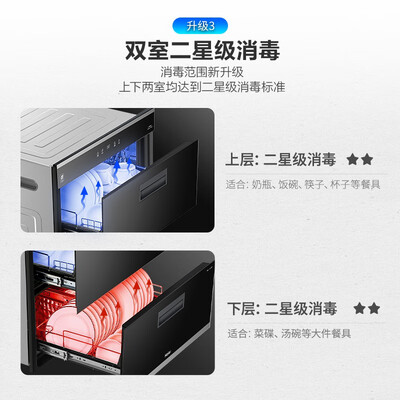 海尔ZQD100F-E60S8怎么样?质量好不好?