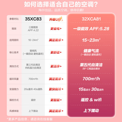 比了又看统帅炫酷值不值得入手？用过的来介绍！
