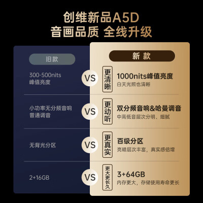 创维电视55A5D 55英寸怎么样？上档次吗？