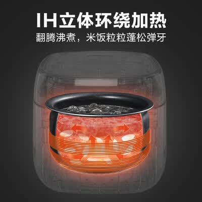 小熊DFB-P20F1怎么样?质量好不好?