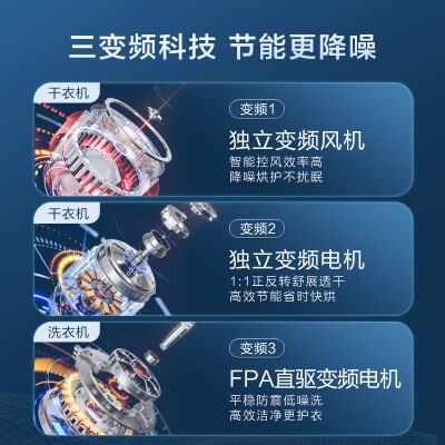 海尔XQG100-BD14376LU1怎么样？上档次吗？