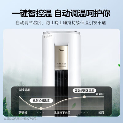 美的空调KFR-51LWN8MHA1Ⅱ怎么样？口碑如何？