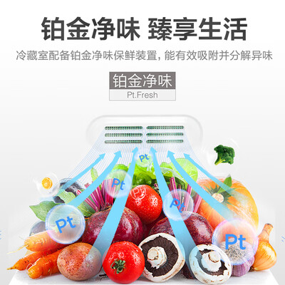 冰箱美的BCD-230WTM(E)怎么样?值得入手吗?