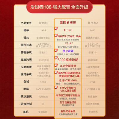 爱国者 H88怎么样？好不好用？