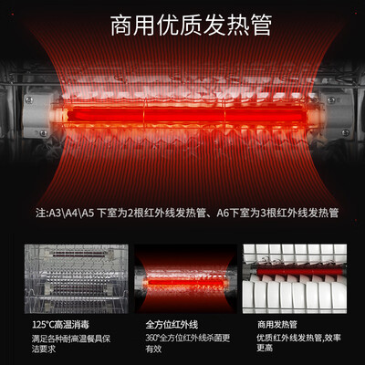 圣托ZTD388-A6怎么样?上档次吗?