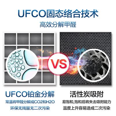 亚都KJ550F-S5Plus怎么样?使用评价好吗?