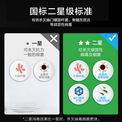 ZTD-ML168C怎么样?评测好吗?