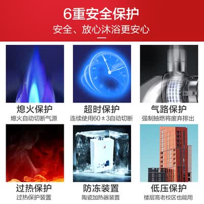 樱花JSQ25-A202怎么样?质量好吗?