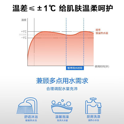 能率16e3fex怎么样