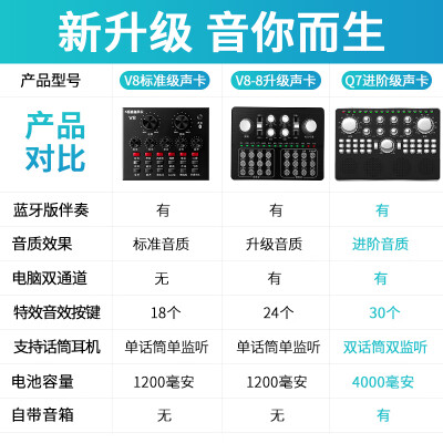 好牧人q7声卡怎么样