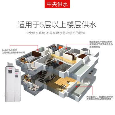 恒热RGS200-PVE怎么样?是品牌吗?