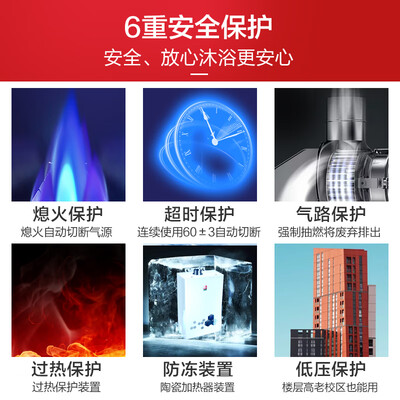 樱花JSQ30-A202怎么样?质量好不好?