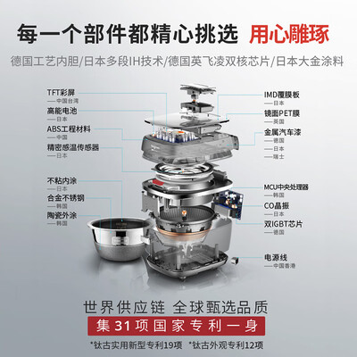 TaigrooIC-B3505.GT怎么样?好不好?