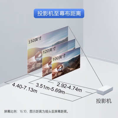 爱普生CB-L530U激光投影机怎么样？值得入手吗？