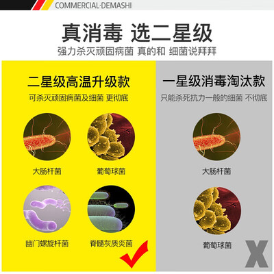 德玛仕台式消毒柜怎么样?质量如何?