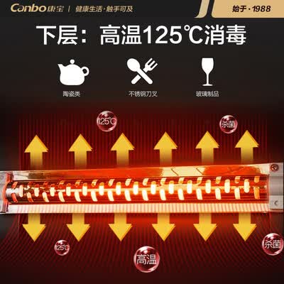 康宝XDZ250-K2U怎么样?牌子好吗?