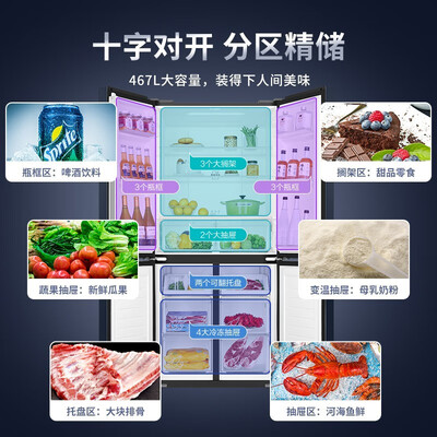 入手选择使用海尔467升真实体验爆料？探讨揭秘分析！！
