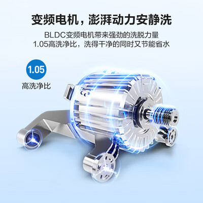 讨论曝光海尔10KG洗衣机EG10010B18S质量好不好？吐槽三周感受告知！