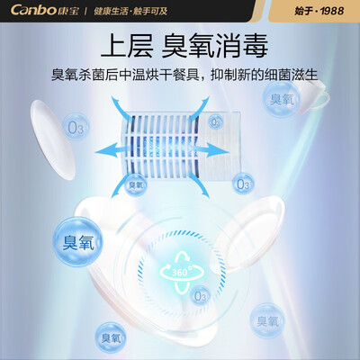康宝380X-C2怎么样?牌子好吗?