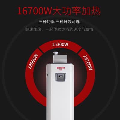 恒热RGS200-PVE怎么样?质量好吗?