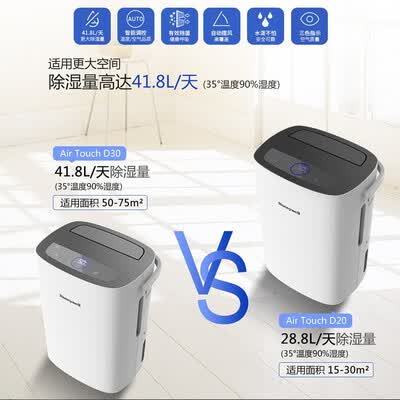 霍尼韦尔CF0.7BDC1180GW怎么样？评价如何？