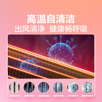 全新吐槽统帅炫酷质量靠谱不？使用真实分享！！
