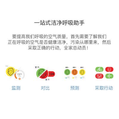 IQAirAirVisual Pro怎么样?好不好用?