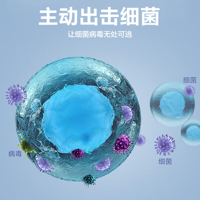 美的KJ350G-S2怎么样?评测好吗?