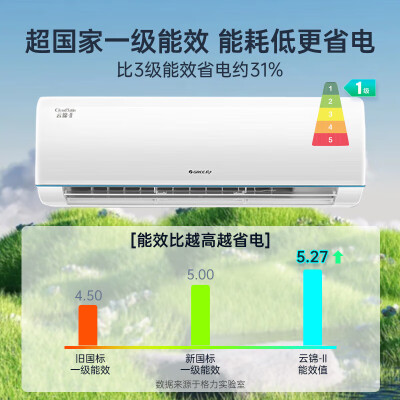 格力KFR-35GWNhAd1BAj怎么样？质量好吗？