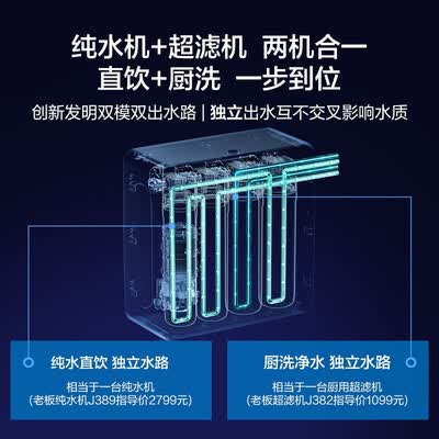 洗碗机老板WQP8-WB770A怎么样?评测好吗?