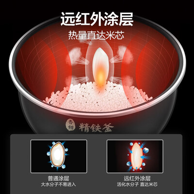 美的MB-FB50Star301怎么样?使用评价好吗?