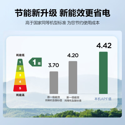 美的空调3匹柜机 智行怎么样？质量好不好？