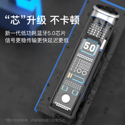 ENKOREB10怎么样?测试如何?