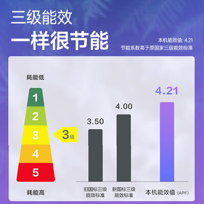 松下CS-JM35K230CU-ZY35K230怎么样？质量如何？